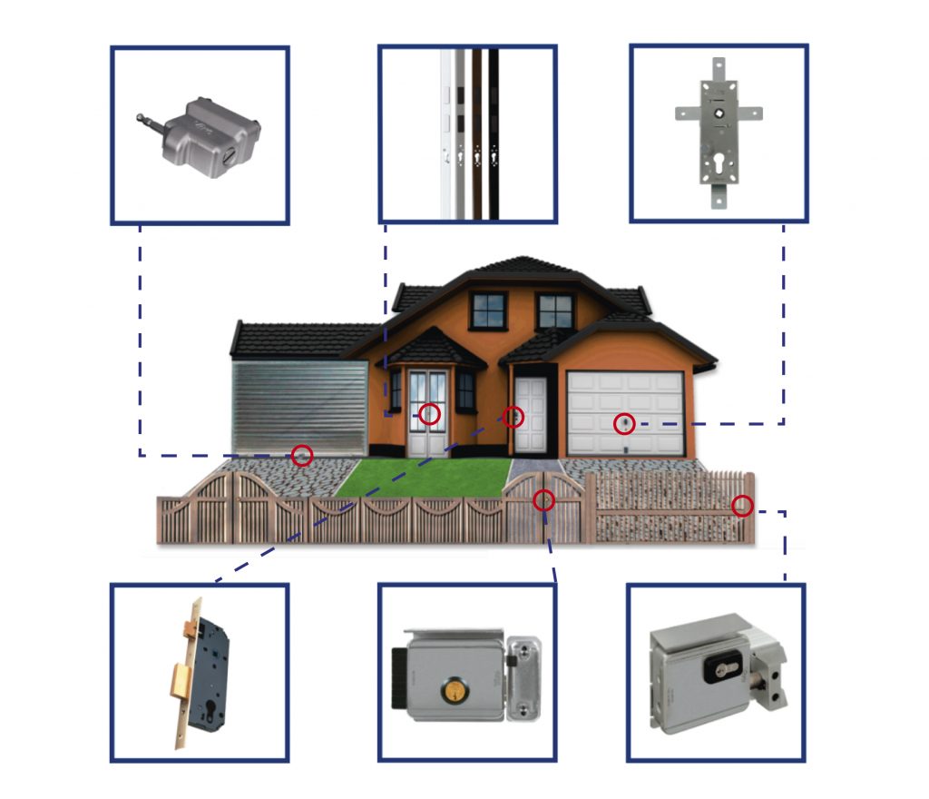 Como hacer llaves maestras para abrir puertas y casas - Metalhome